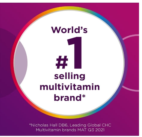 Centrum For Women, Multivitamin with Vitamins & Minerals to Support Energy, Immunity, Bone Health & Healthy Skin, 60 Tablets